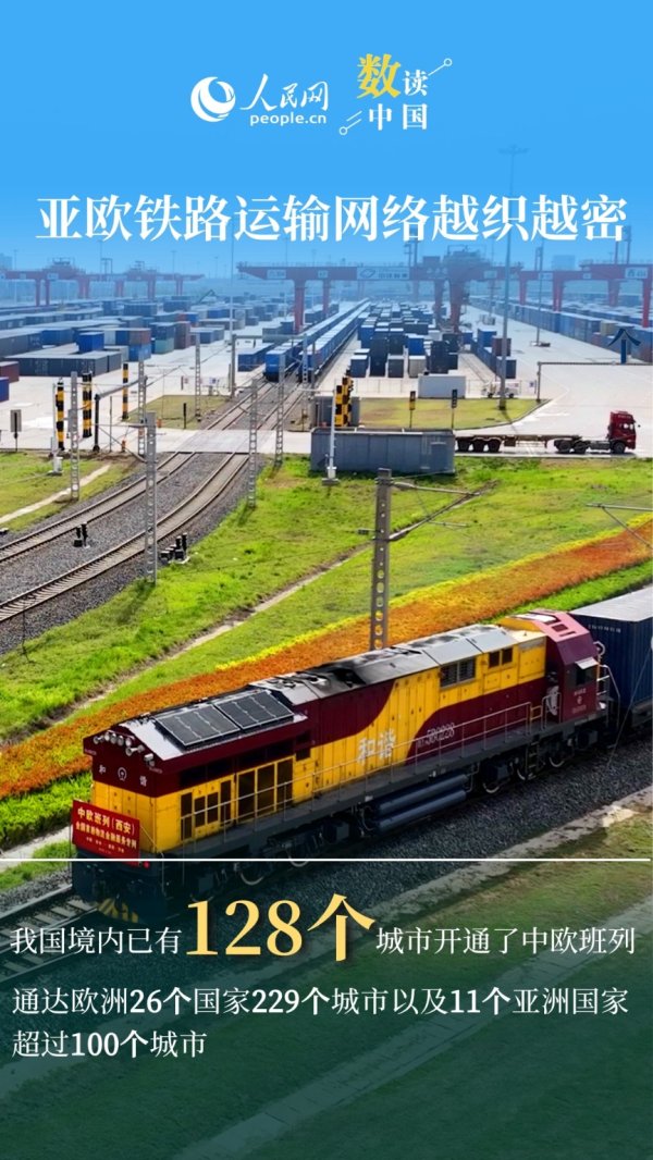 财聚配资 数读中国 9组数据看中欧班列架起经贸“连心桥”