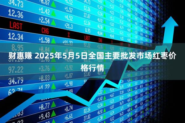 财惠赚 2025年5月5日全国主要批发市场红枣价格行情